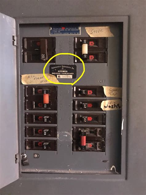 different years of main electrical boxes|old breaker box lifespan.